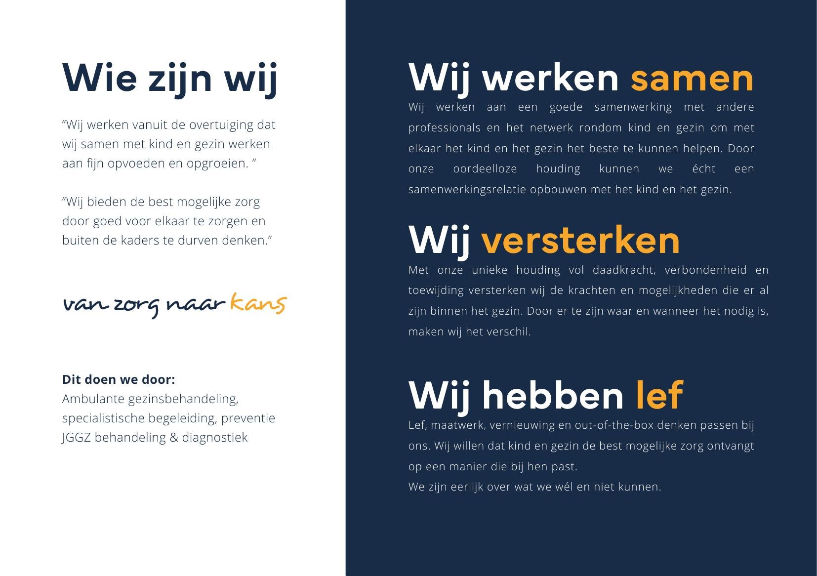 Spread Wie zijn wij uit het identiteitsdocument