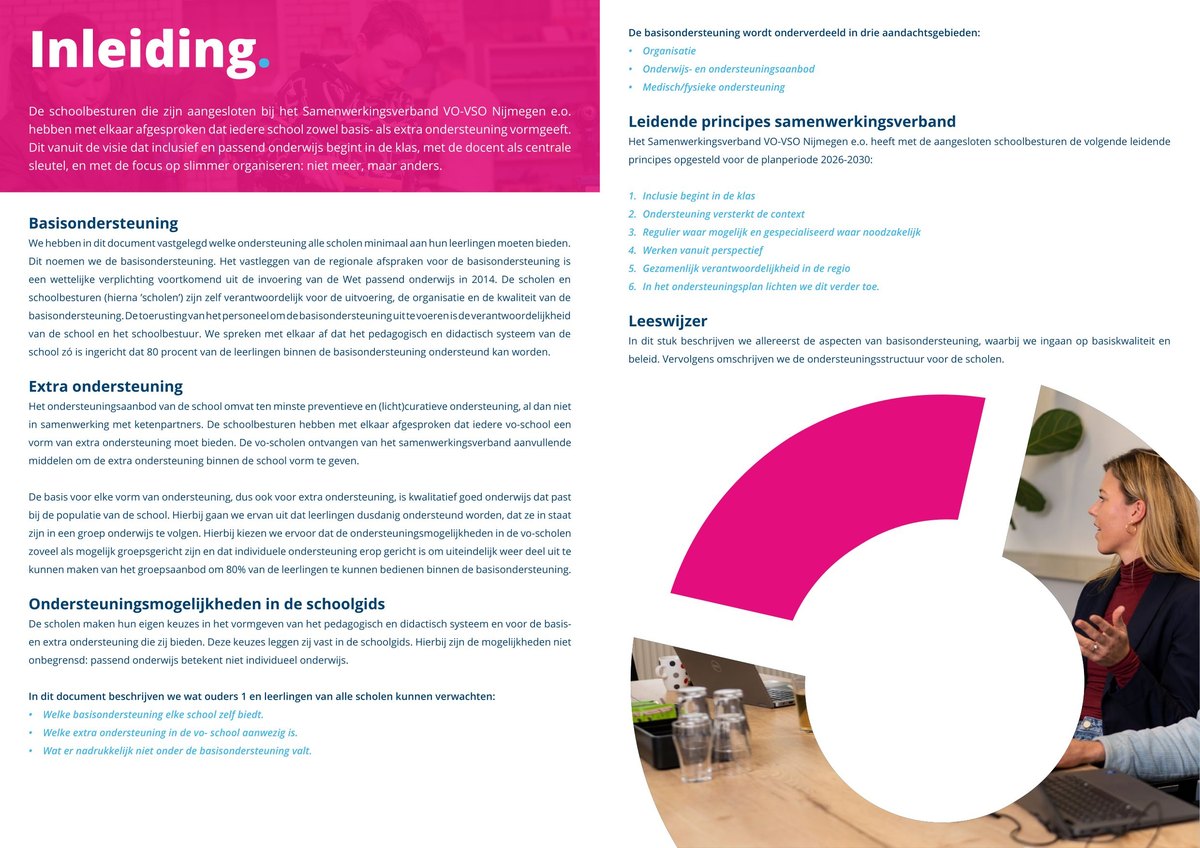 Binnenpagina handboek