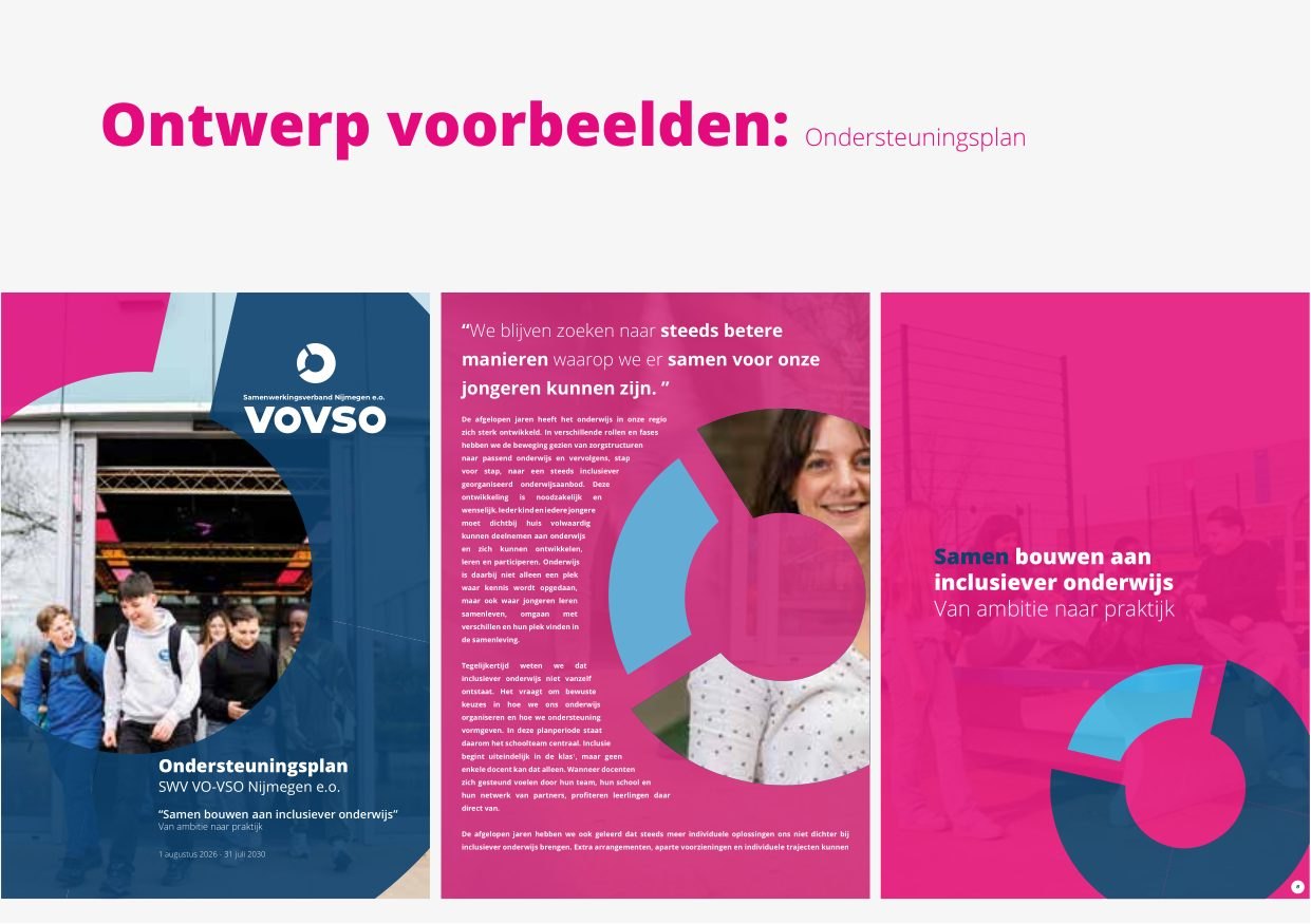 Ontwerpvoorbeelden publieksversie